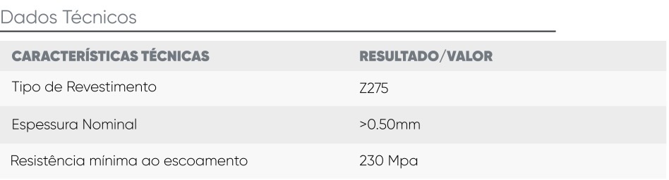 PERFIL DRYWALL